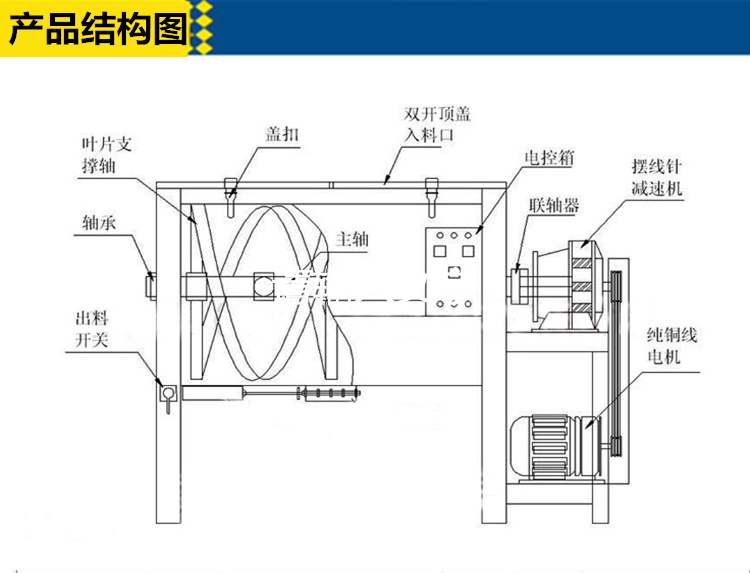 臥式混合機(jī)示意圖